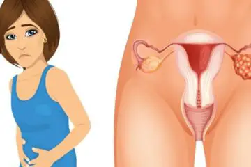 5 Early Symptoms of Ovarian Cancer every Woman Should Know