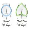 What Does the Shape of Your Buttocks Reveal about Your Health?
