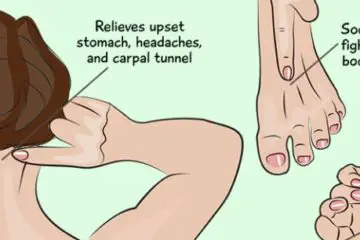 Pressure Points You can Squeeze to Soothe 10 Health Problems