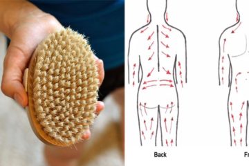 Dry Skin Brushing: Detoxifies the Skin & Lowers Cellulite- Learn How to Do It Properly