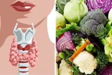 If You Suffer from Thyroid Disorder, Avoid these 6 Foods