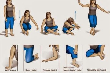 Want to Know How Long You Will Live?!- Do this Easy Sitting Test
