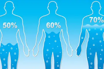 According to Your Weight, this Is How much Water You Need to Drink