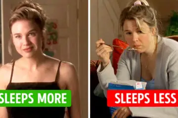 How Does Lack of Sleep Affect Our Weight & Causes Weight Gain