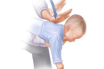 Parents’ Worst Nightmare: Here’s How to Stop Your Baby from Choking (3-Step Protocol)