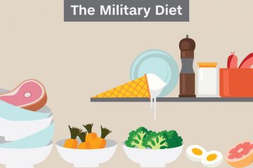 3-Day Military Diet: How Effective It Is in Encouraging Weight Loss?
