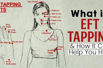 What Is EFT Tapping & How Does It Help You Heal