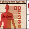 The Effects of Negative Feelings on Our Health