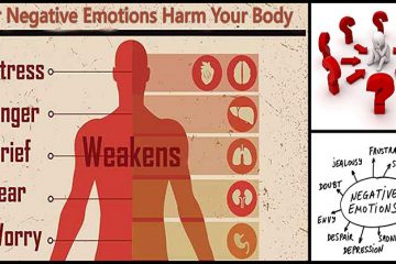 The Effects of Negative Feelings on Our Health